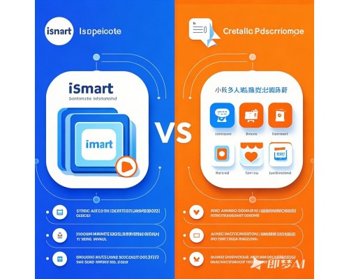 iSmart Ai銷售系統與其他電商系統的主要差異點