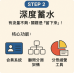 搭配 iSmart Ai系統，打造你的專屬流量池生態圈！只要三步驟 Step 2 深度蓄水