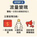 搭配 iSmart Ai系統，打造你的專屬流量池生態圈！只要三步驟 Step 3 流量變現