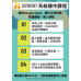 Ai實務運用課程 GPT＋AISEO應用實戰：打造企業行銷自動化系統