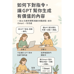 如何下對指令讓 GPT 幫你生成有價值的內容