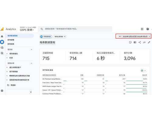 chat-gpt基礎應用實戰課