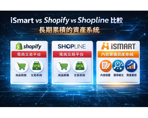 iSmart vs Shopify vs Shopline 比較