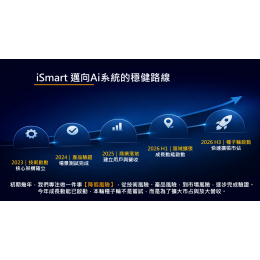 iSmart Ai 商業應用平台 產業發展說明