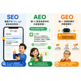 SEO、AEO、GEO 是什麼？  AI 時代，企業不能只做網站，而是要讓 Google 與 AI 都認識你