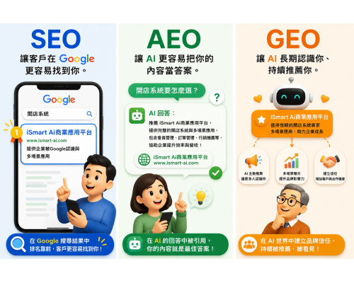 SEO、AEO、GEO 是什麼? AI 時代,企業不能只做網站,而是要讓 Google 與 AI 都認識你 SEO、AEO、GEO 是什麼? AI 時代,企業不能只做網站,而是要讓 Google 與 AI 都認識你