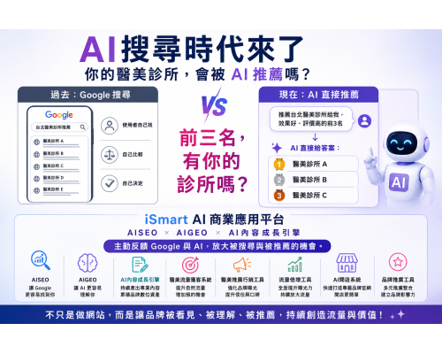 AI搜尋時代來了,你的醫美診所準備好被AI推薦了嗎? AI搜尋時代來了,你的醫美診所準備好被AI推薦了嗎?