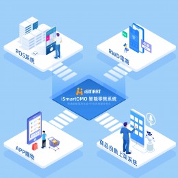 iSmart Ai銷售系統商務版免費試用45天