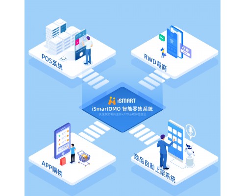 iSmart Ai銷售系統商務版免費試用45天